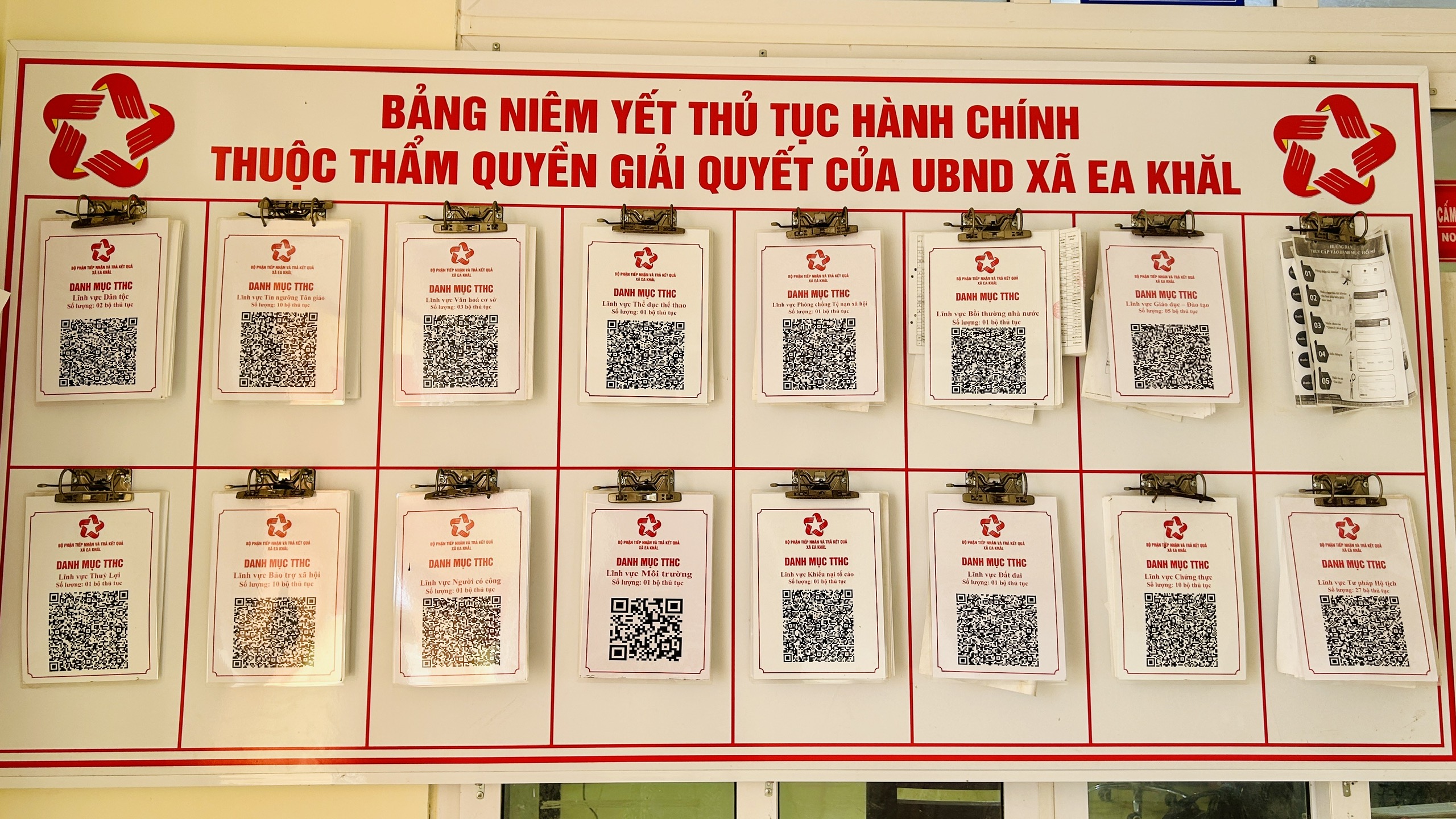 THÔNG BÁO Về việc niêm yết công khai Danh mục thủ tục hành chính nội bộ mới ban hành trong hệ thống hành chính nhà nước lĩnh vực Văn hóa thuộc thẩm quyền giải quyết của UBND cấp tỉnh, UBND cấp huyện, UBND cấp xã trên địa bàn tỉnh
